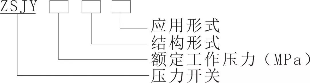 压力开关编制方式